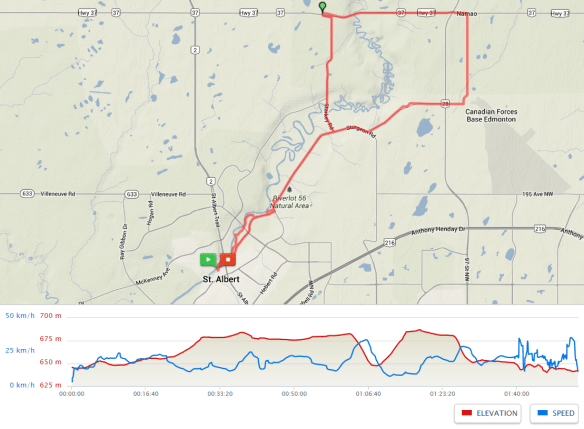 Loop from St. Albert to Namao and return