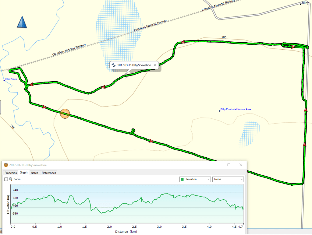 Track of the natural area.