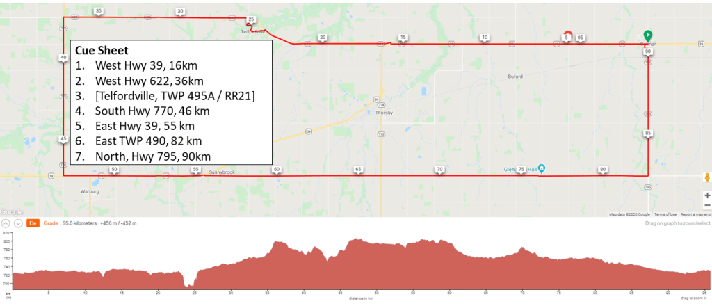 Map showing loop running counter-clockwise out of Calmar