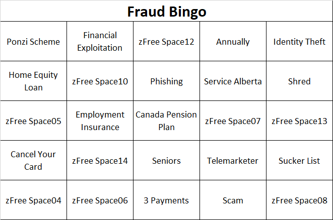 Sample bingo card for the game, Who Wants to be a Fraudster?