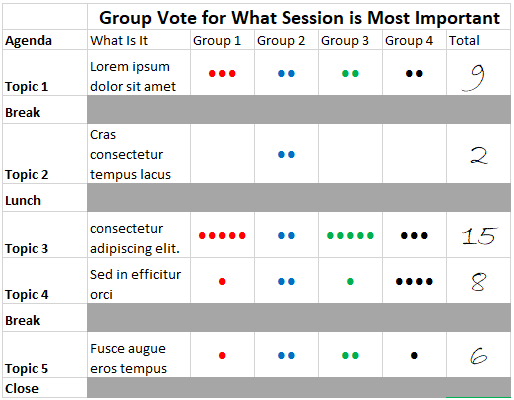 A flip chart that allows groups to vote for a particular topic to be covered.