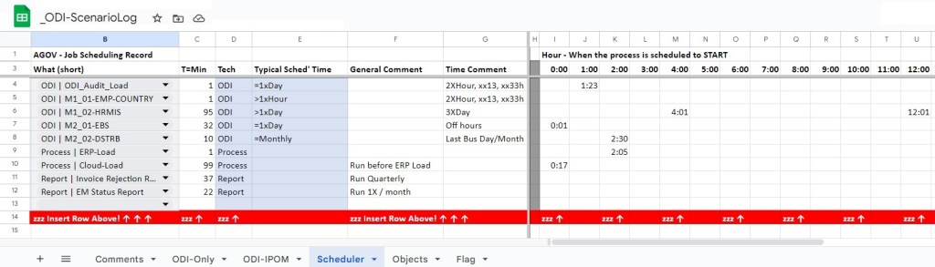 Job Scheduling Tool - ODI Use Case, First Row