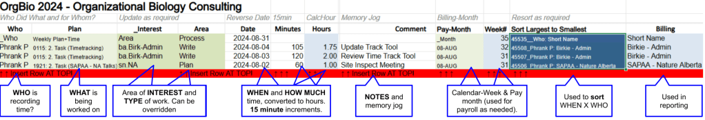 Time Tracking tool. Part of the IPOOG tool set and used for paid or unpaid time tracking.