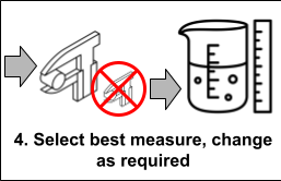 4. Select best measure, change as required