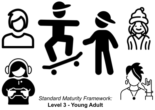 Standard Maturity Framework, Step 3: Adulthood